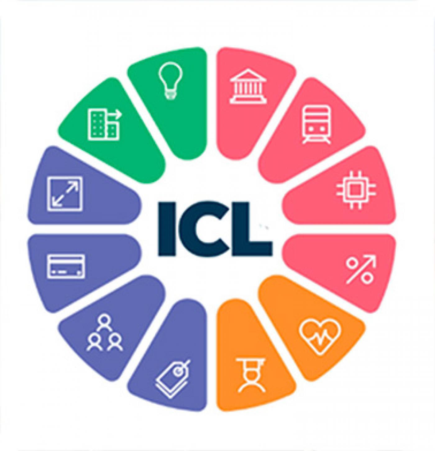 Índice de Competitividad Local