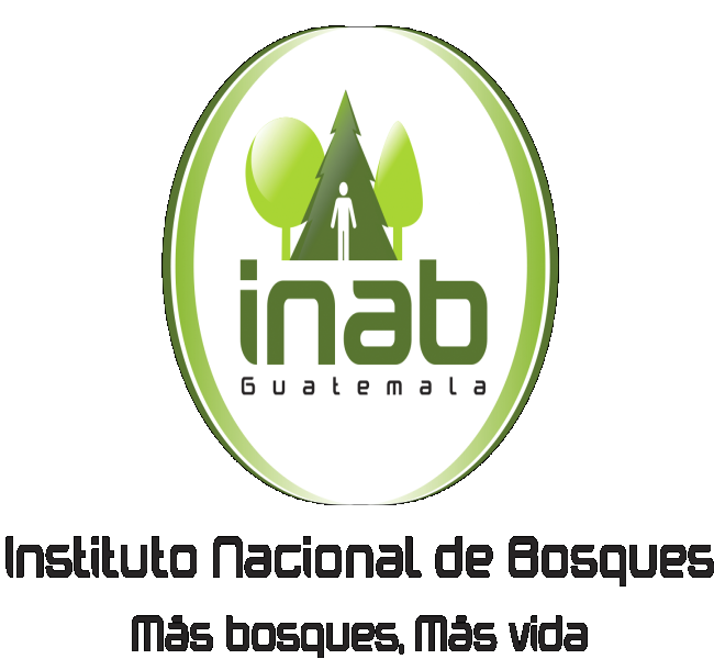 INAB